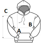 Size measurement guide