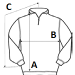 Size measurement guide